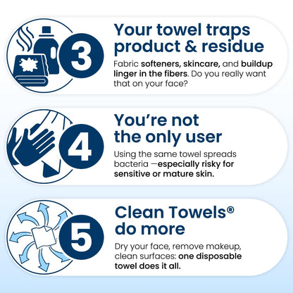 Clean Skin Club Clean Towels XL – 6 Pack, 300 Single-Use Facial Towels (Dermatologist-Tested & Vegan)