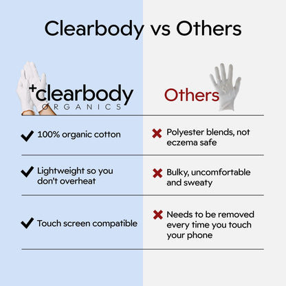 Clearbody Organics Organic Cotton Gloves – 5 Pairs, Large White, Overnight Hydration & Moisturizing for Dry Hands