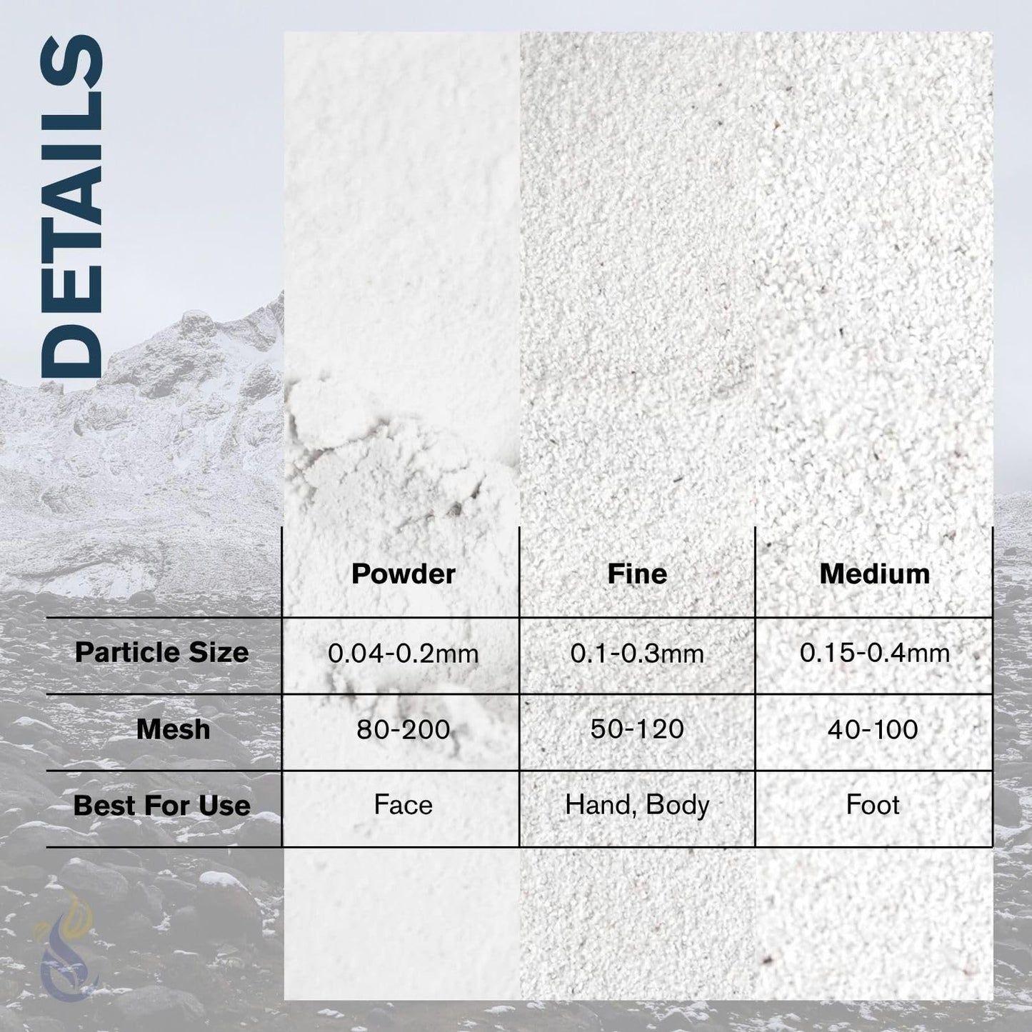 ClearLee Cosmetic Grade Pumice – 100% Pure Volcanic Exfoliant for DIY Skincare (1lb Powder)