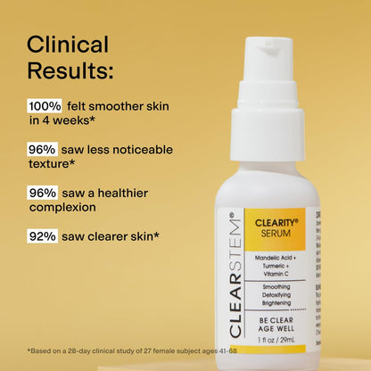 CLEARSTEM CLEARITY Mandelic Acid Serum – Blackhead Dissolver, Vitamin C, Turmeric, Collagen Boost | 1 fl oz