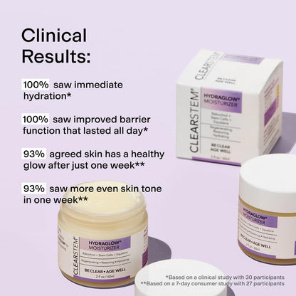 CLEARSTEM Hydraglow Stem Cell Moisturizer – Bakuchiol + Squalane | All Skin Types, Cruelty-Free, Gluten-Free | 60ml