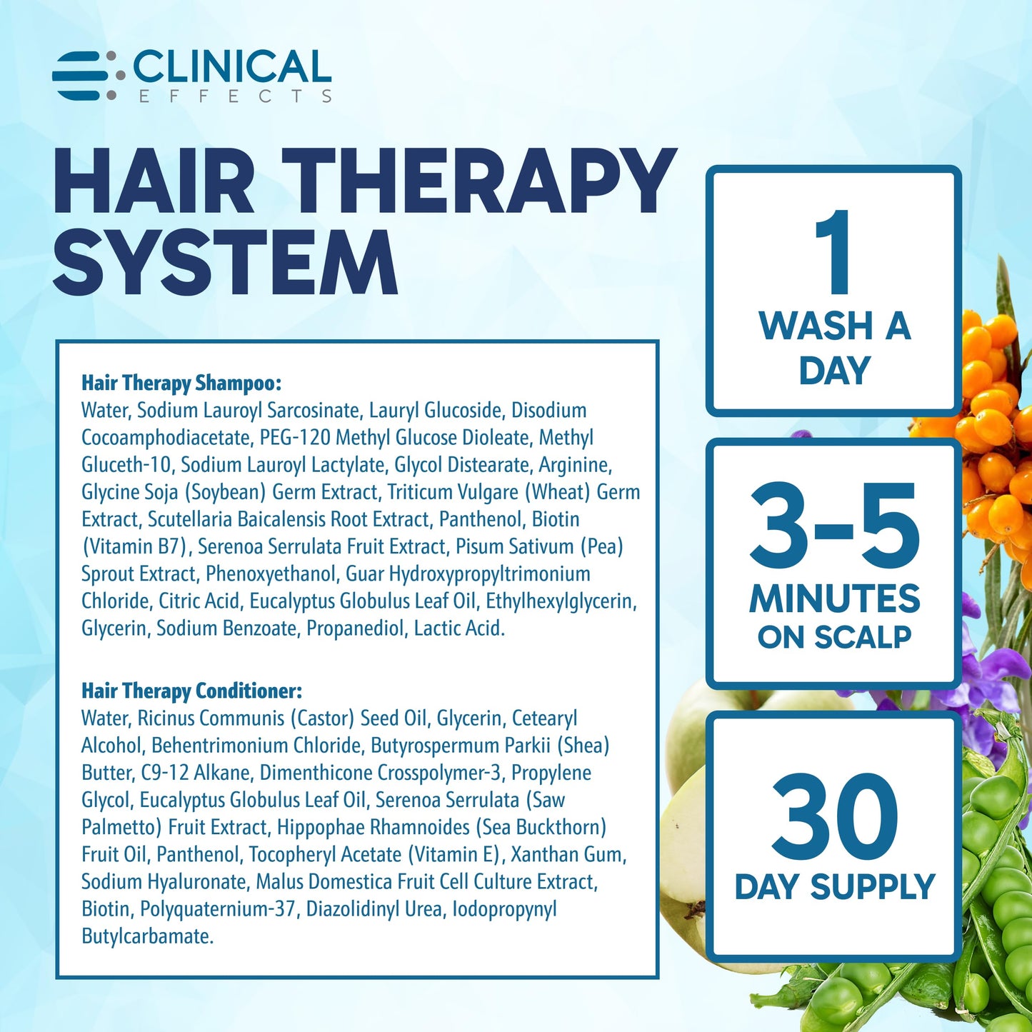 Clinical Effects Hair Therapy Shampoo & Conditioner Set – Biotin, Saw Palmetto, DHT Blocking – USA Made
