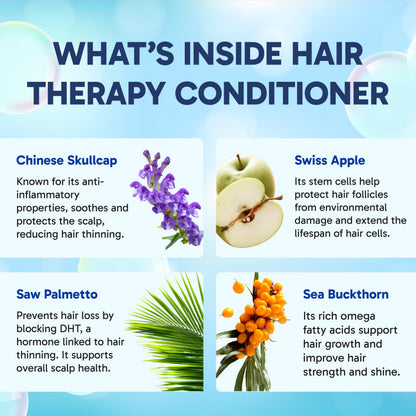 Clinical Effects Hair Therapy Shampoo & Conditioner Set – Biotin, Saw Palmetto, DHT Blocking – USA Made
