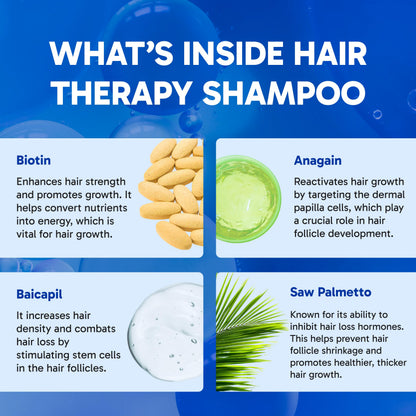 Clinical Effects Hair Therapy Shampoo – Biotin, Anagain & Baicapil | For Women & Men | Made in USA | 3 Bottles