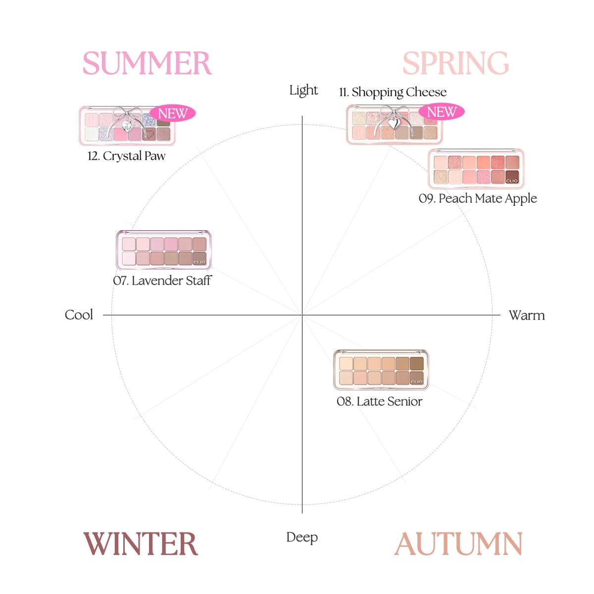 CLIO PRO EYE PALETTE AIR 07 LAVENDER STAFF | All-In-One Eye Palette by CLIO PROFESSIONAL