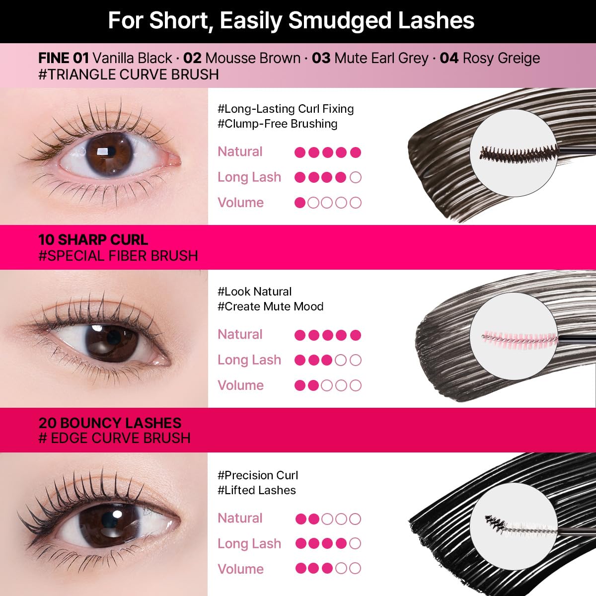 CLIO Kill Lash Superproof Mascara - Waterproof, Lengthening & Smudge-Proof for Sensitive Eyes