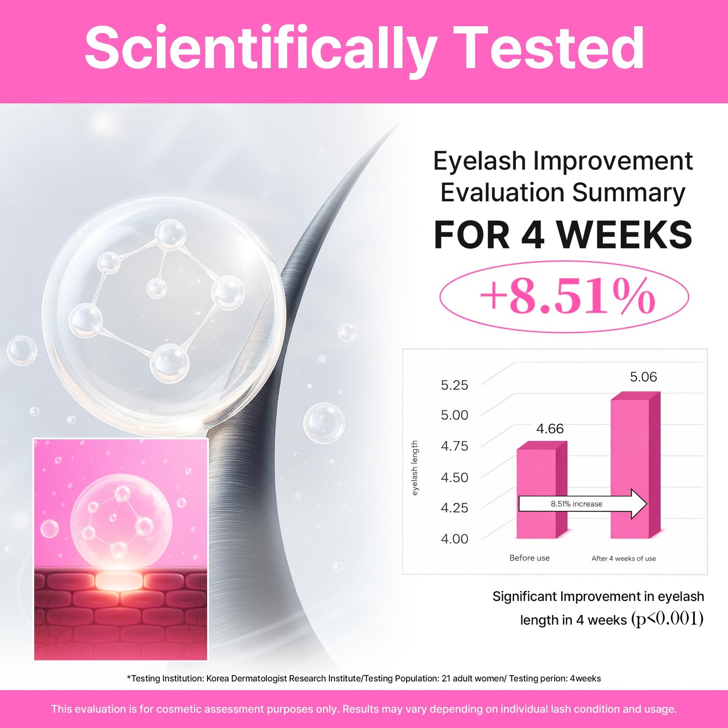 CLIONE PRIME Korean Lash Serum – Lash & Brow Growth, Cruelty-Free, Clinically Tested