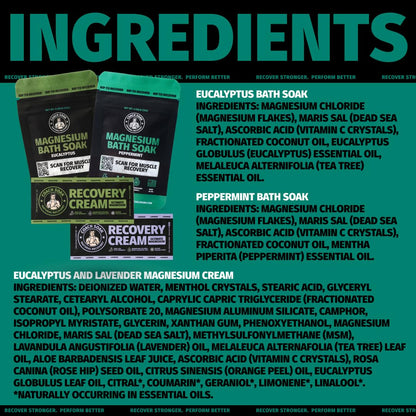 Coach Soak Magnesium Bath Flakes Mint & Lotion Trial Pack – Post-Workout Recovery with Menthol Cream (4-Pack, Mixed Scents)