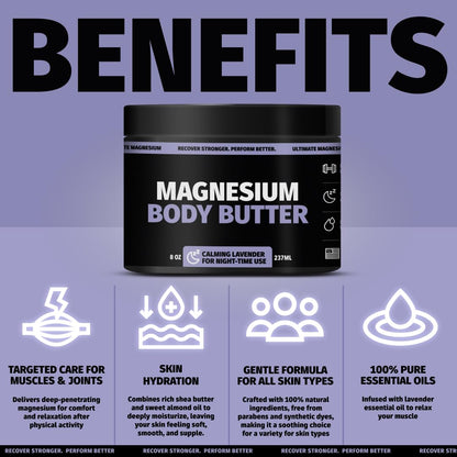 Coach Soak Nighttime Magnesium Body Butter – High Magnesium, Deep Hydration, Lavender (8oz)