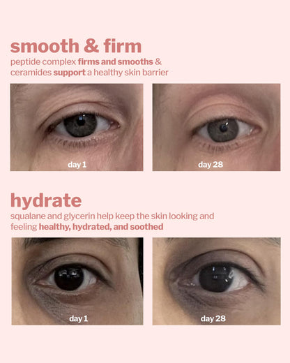 Cocokind Peptide Eye Gel | Lightweight Hydration for Sensitive Skin