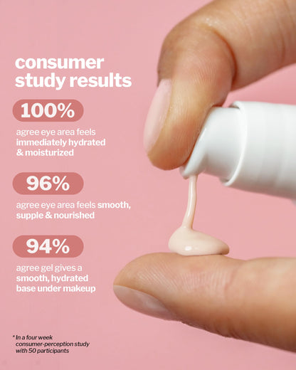 Cocokind Peptide Eye Gel | Lightweight Hydration for Sensitive Skin