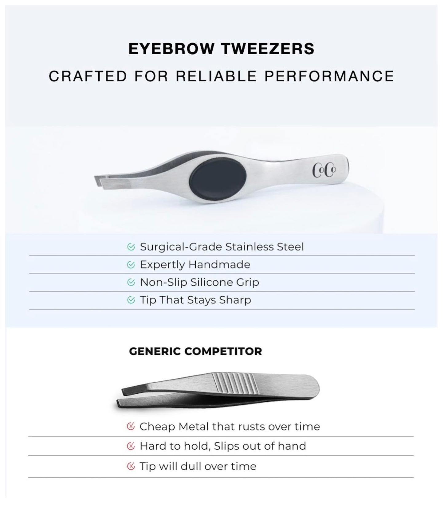 Coco's Closet Professional Tweezers – Slant Tip Precision for Eyebrows, Splinters & More