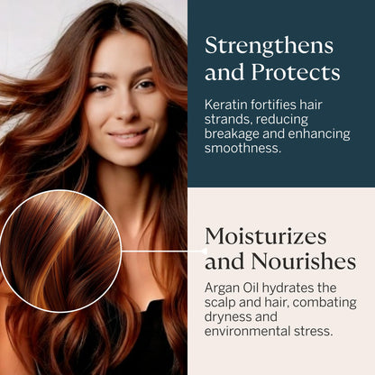 Happy Head Shampoo & Conditioner Set — Biotin, Argan Oil, Collagen & Keratin