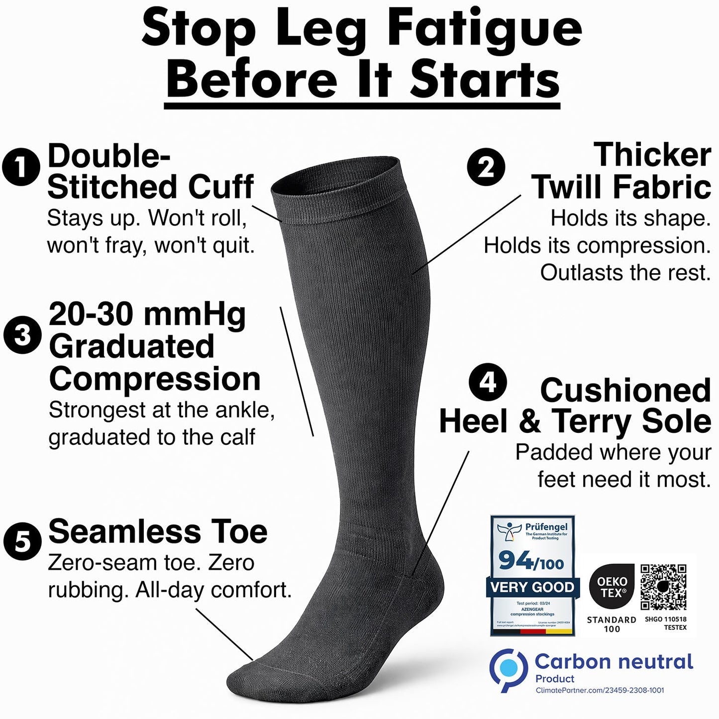 Compression Socks for Women & Men (20-30 mmHg) Knee-High Flight Socks, Calf Support for Travel, Running - Seamless Toe, Padded Heel and Sole