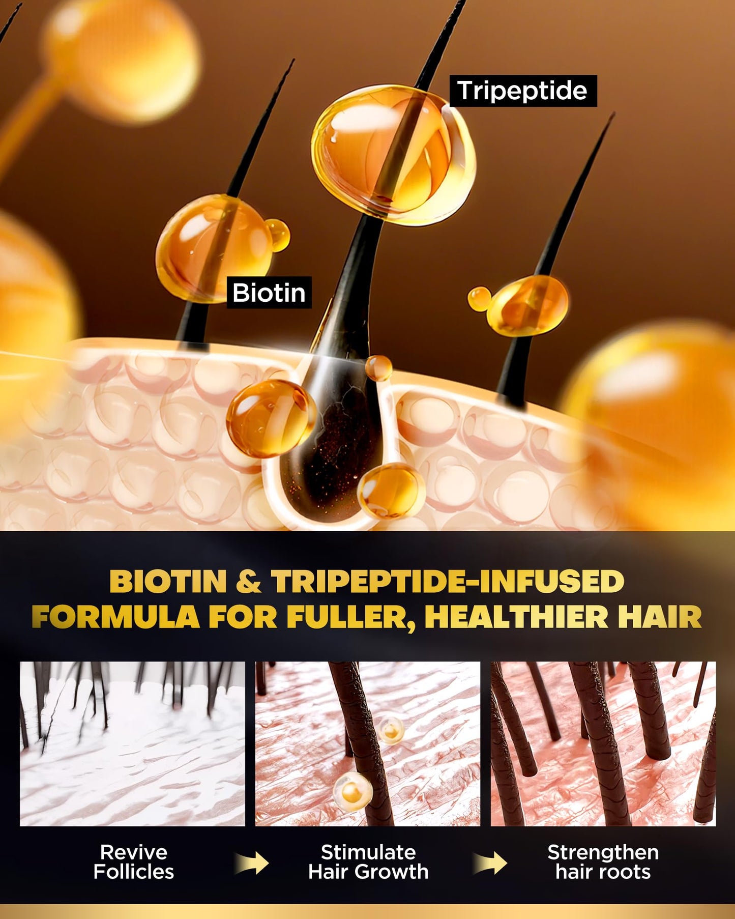 COOLKESI Tripeptide Biotin Hair Growth Shampoo & Conditioner Set – Onion Anti-Loss, Volumizing & Moisturizing Treatment