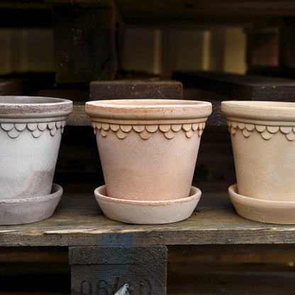 Copenhagen Pot