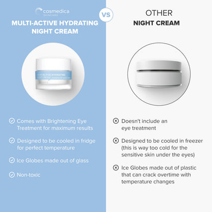 Cosmedica Skincare Multi-Active Hydrating Night Cream - Overnight Moisturizer with Hyaluronic Acid, Organic Shea, Glycolic Acid & Vitamin E 2 oz