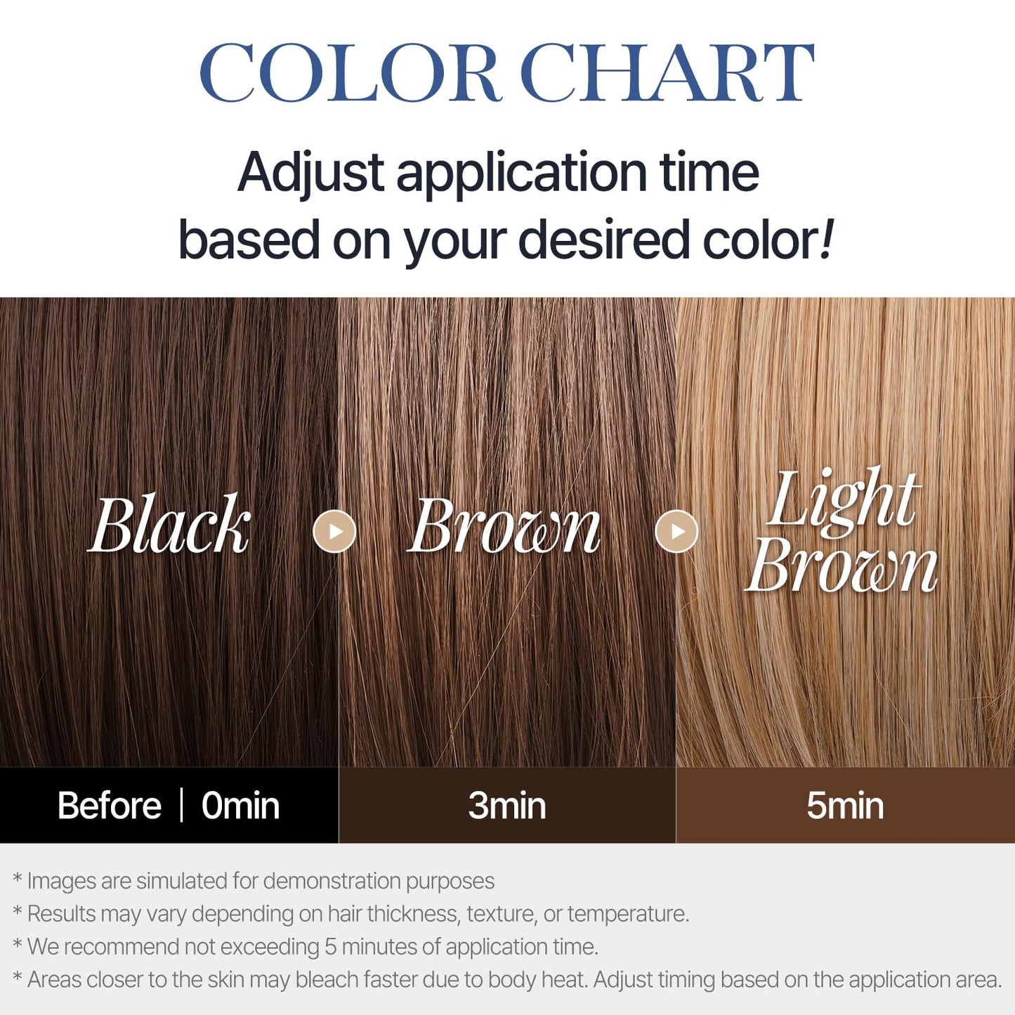 COSNORI Easy Brow Tone Changer – Gentle At-Home Brow Lightening in 2–3 Minutes