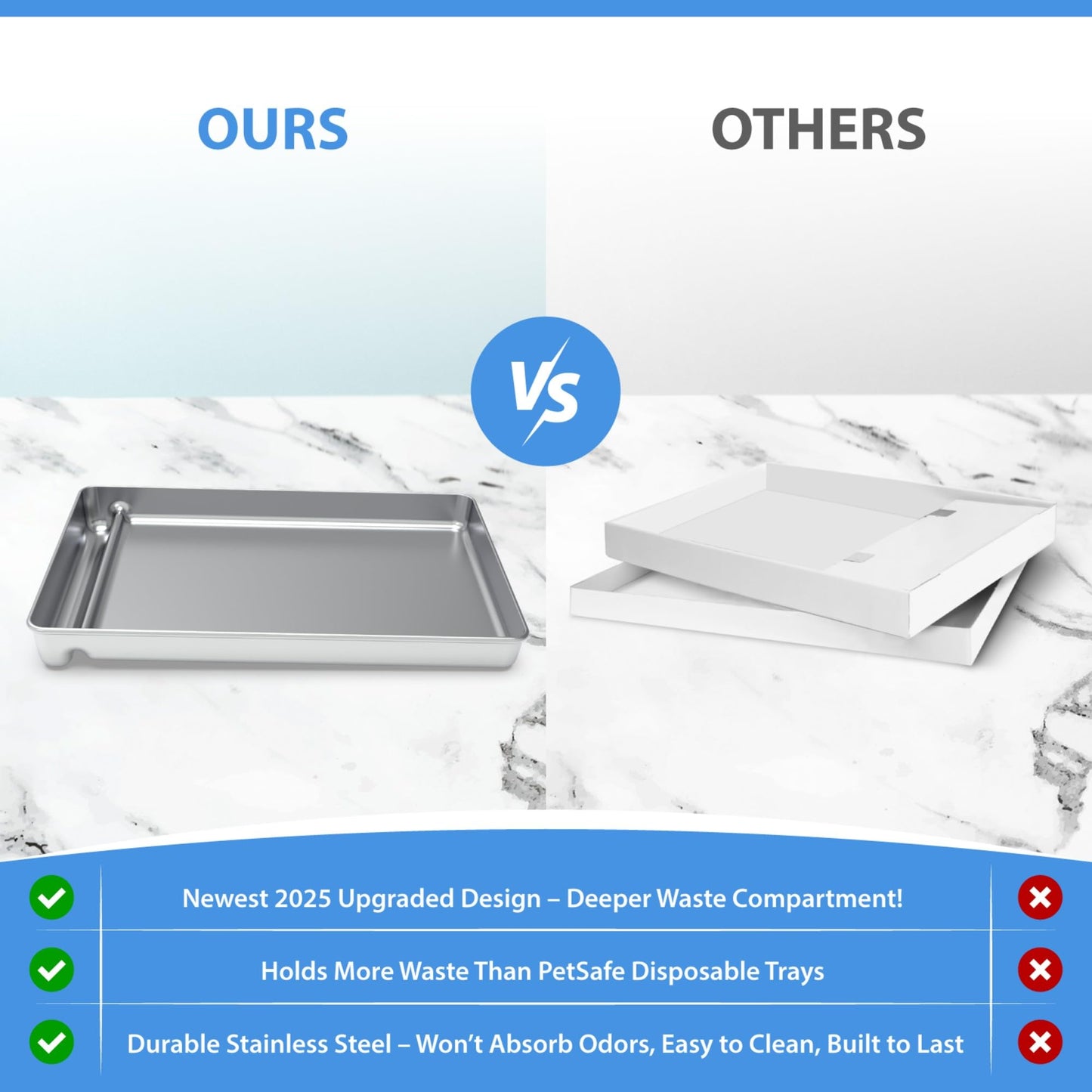 COSPARX Upgraded Stainless Steel Litter Tray for PetSafe Scoop-Free Self-Cleaning Boxes – Deeper Waste & Odor Control