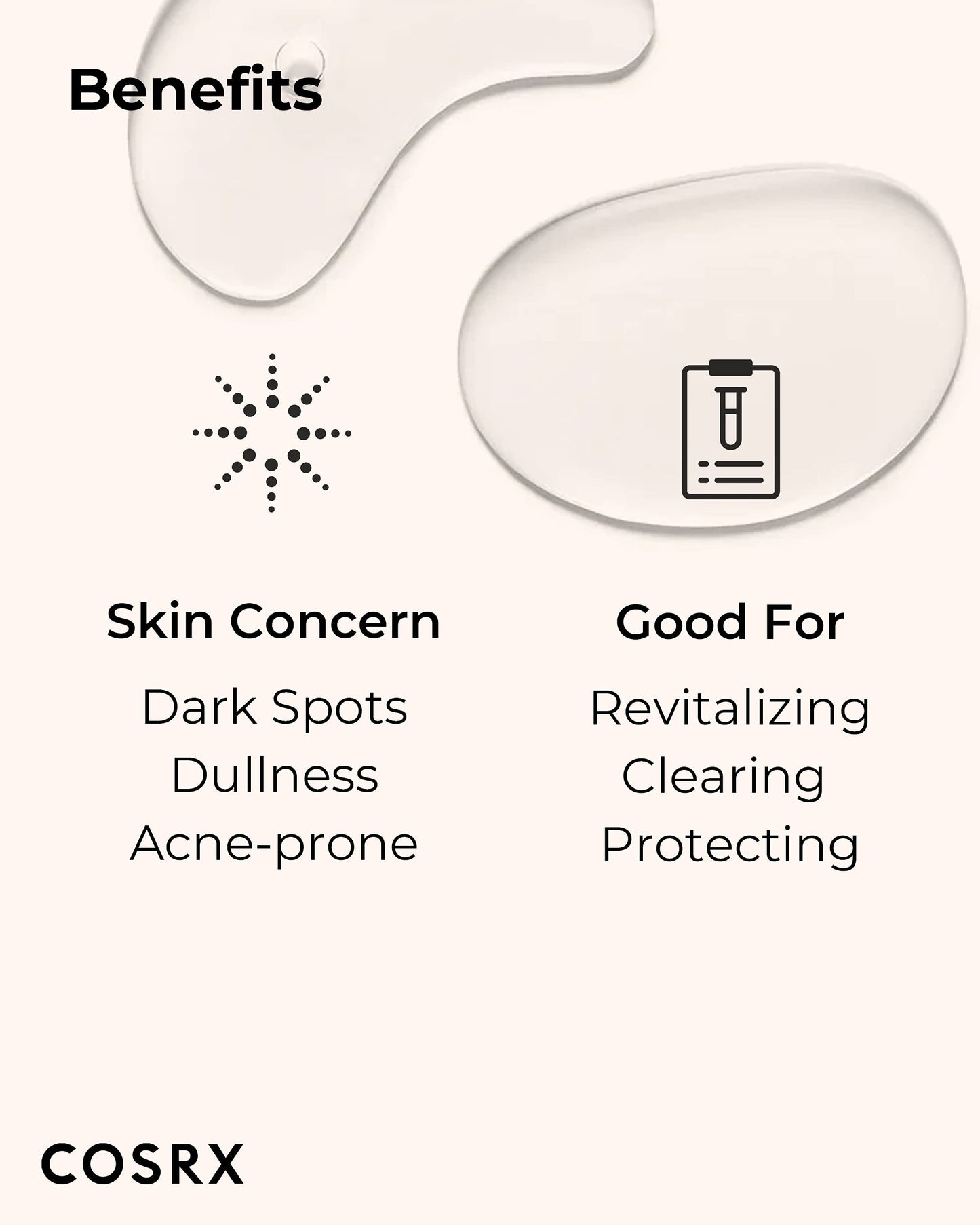 COSRX AC Collection Blemish Spot Clearing Serum – Centella, Niacinamide, EGF, 40ml