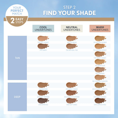 Covergirl TruBlend Matte Made Foundation D10 Golden Caramel, 1.014 fl oz – Long-Wearing Matte Finish