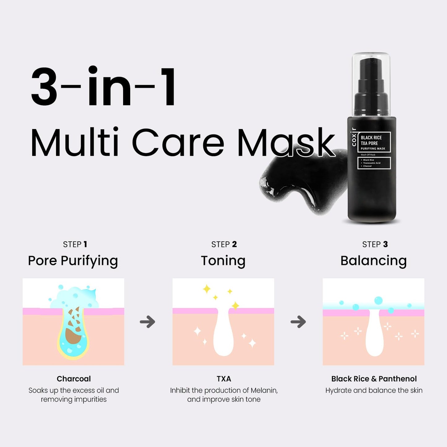 Coxir TXA Black Rice Pore Mask – 3-in-1 Wash-Off Serum for Pore Purification, Hydration & Tone | Vegan K-Beauty 50ml