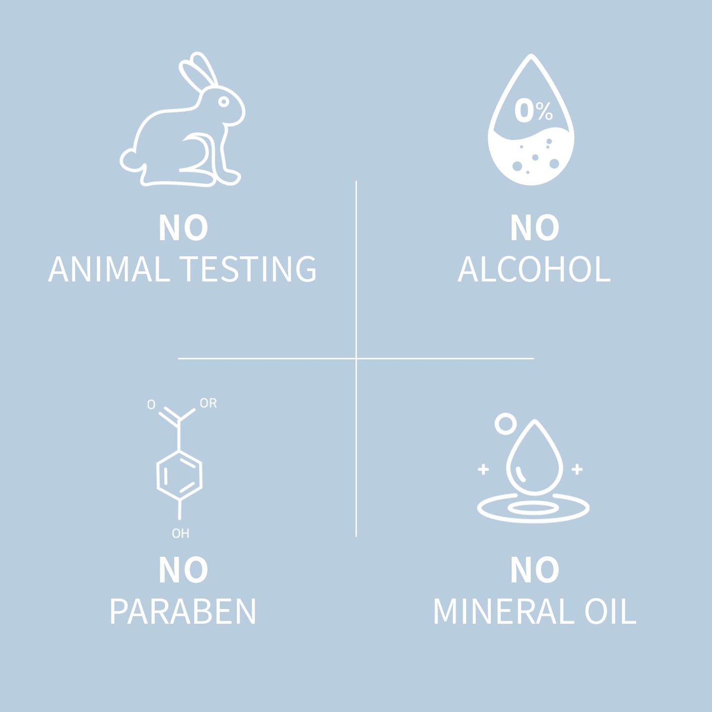 Coxir Ultra Hyaluronic Emulsion — Long-Lasting Hydration for Sensitive and Dehydrated Skin