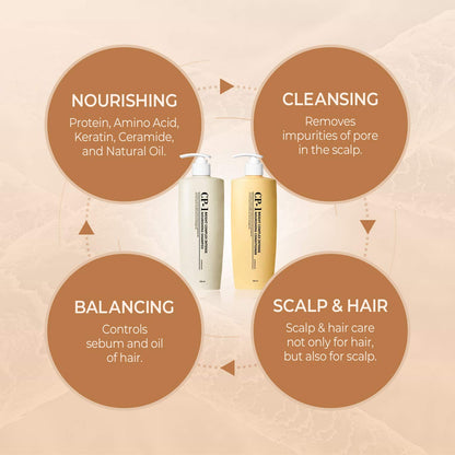 CP-1 Nourishing Shampoo + Conditioner 500ml Set – Keratin & Protein for Dry Hair | Korean Beauty