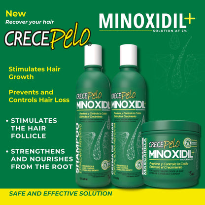 Crece Pelo Hair Mask 16oz – Minoxidil 2% Deep Conditioner for Thicker Hair
