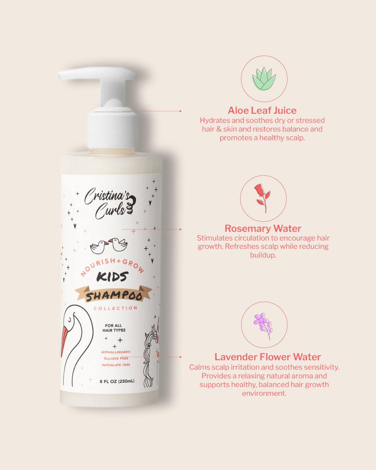 Cristina's Curls Kids Shampoo – Gentle Scalp Cleanse That Lifts Buildup Without Dryness