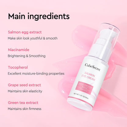 CubeSecret Salmon DNA PDRN Pink Peptide Eye Serum – Moisturizing Eye Treatment for Radiance, Elasticity & Even Tone | 30 ml
