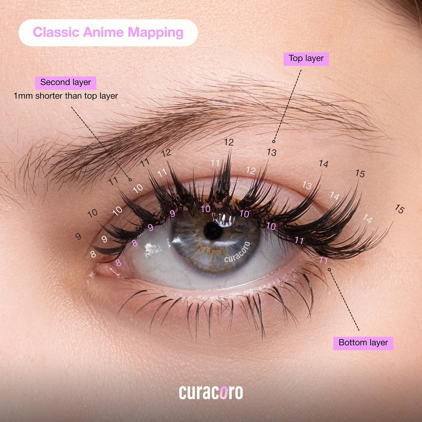 CURACORO Anime Spire Spike Lashes – 360 Fans, Laser-Bonded Base, Premade Lashes for Professionals (C/BC Curl, 9–16mm)