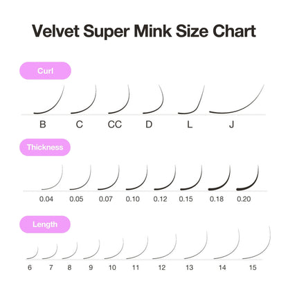 Curacoro Super Mink Eyelashes Extensions – 0.03–0.2mm, C/CC/D Curl, 7–15mm Mixed Tray
