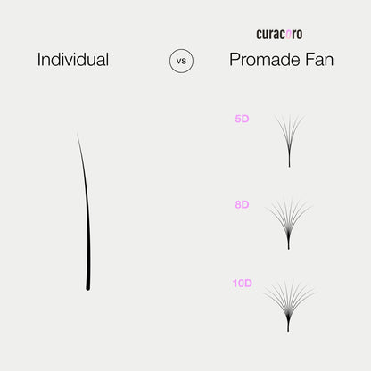 Curacoro Promade 500 Fans — 9D-0.05 D Curl, 11mm, Handmade Volume Lash Fans