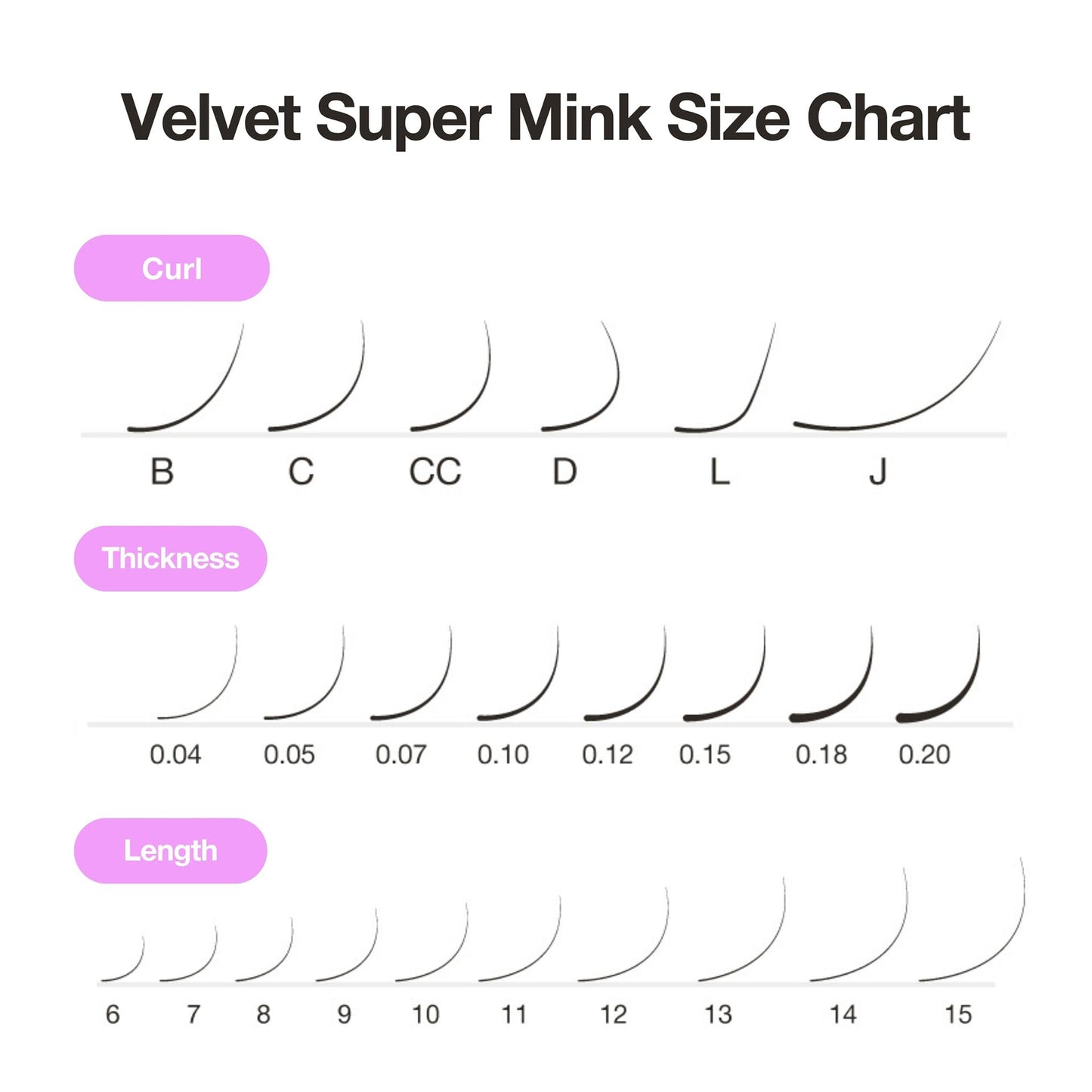 CURACORO Super Mink Eyelashes Extensions – 0.03–0.2mm, CC/D Curl, 7–15mm Mixed Tray