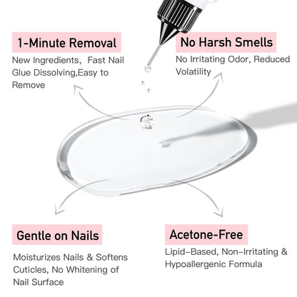 Curvlife 10g Semi-Solid Nail Glue Gel & 20ml Pinpoint Remover Kit for Press-On Nails