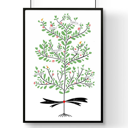 Family wall art personalised