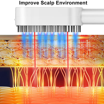CWTUL Laser Therapy Hair Growth Comb – 3-in-1 Hair Oil Applicator & Scalp Massager