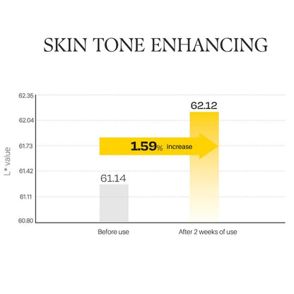 d'alba Piedmont Vita Toning Capsule Cream — Deep Hydration & Glass Skin