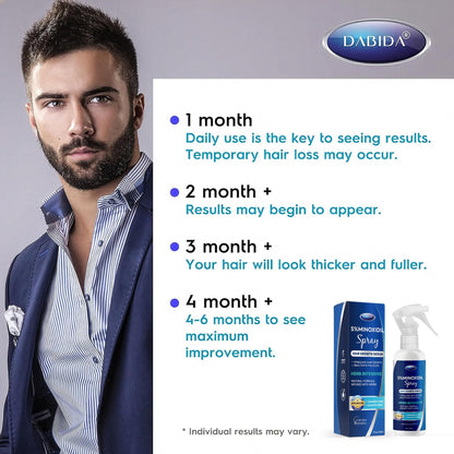 DABIDA 5% Minoxidil Hair Regrowth Spray – For Women & Men, 60ml