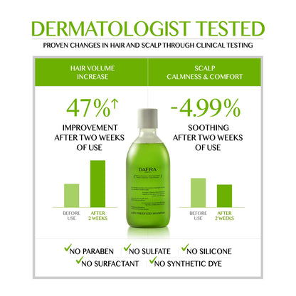 DAERA Life Green Exo Shampoo – Thinning Hair Thickening, 10.24 fl oz