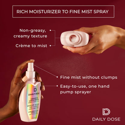 DAILY DOSE Award-Winning Clean Moisture Leave-In Conditioner Spray – Detangles, Frizz Control & Shine
