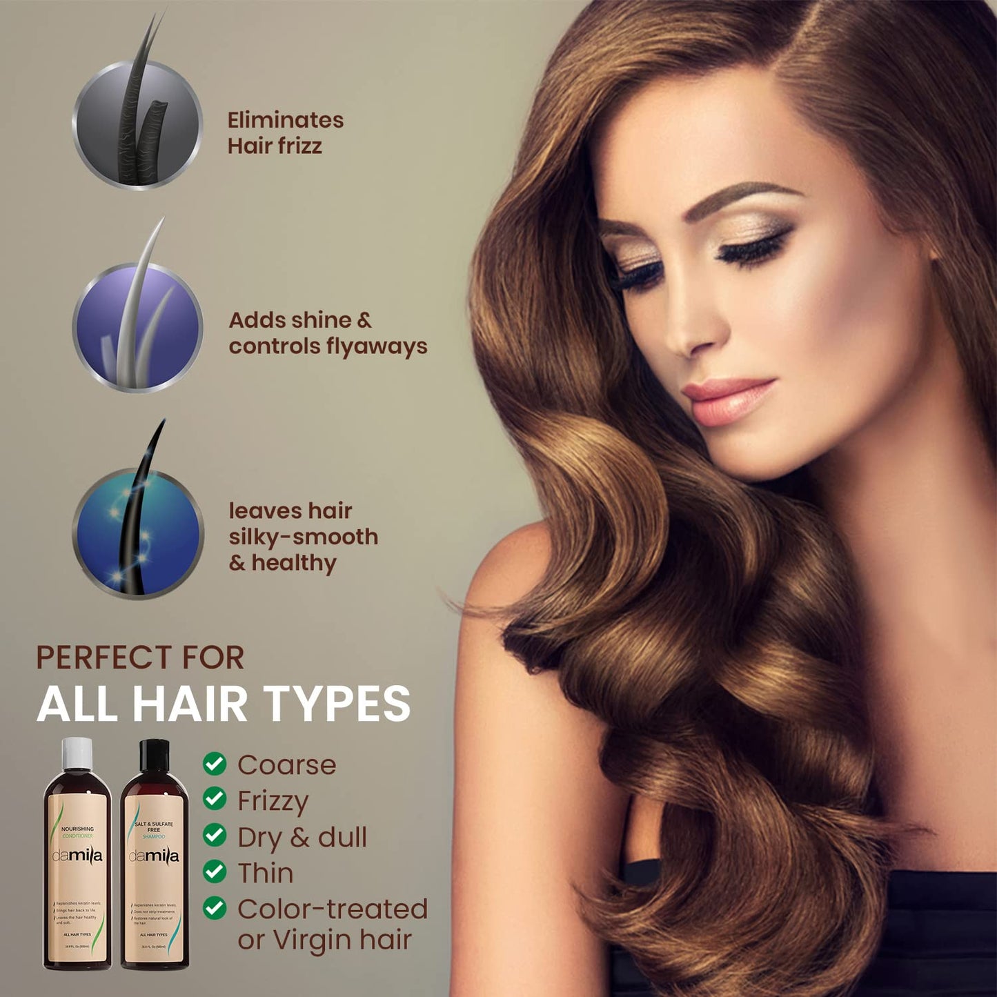 Damila Salt & Sulfate Free Shampoo & Conditioner for Keratin & Color-Treated Hair – 33.8 oz