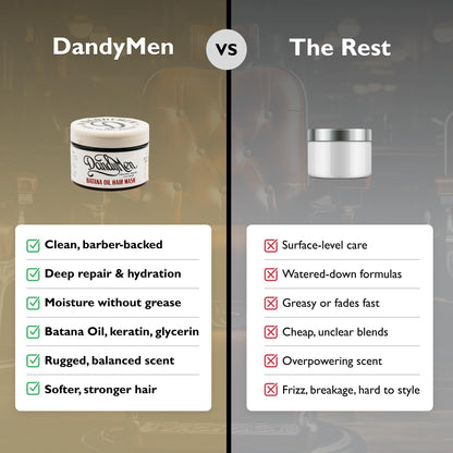 DandyMen Batana Oil Hair Mask – Weekly Deep Repair with Batana Oil & Keratin (4 oz)