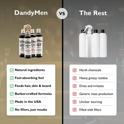 DandyMen Obsidian Cardamom Shower Set — Shampoo, Conditioner, Body Wash & Shower Oil