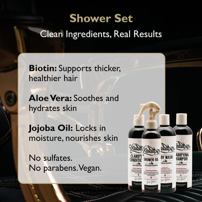 DandyMen Saffron Ember Shower Set – Shampoo, Conditioner, Body Wash & Shower Oil