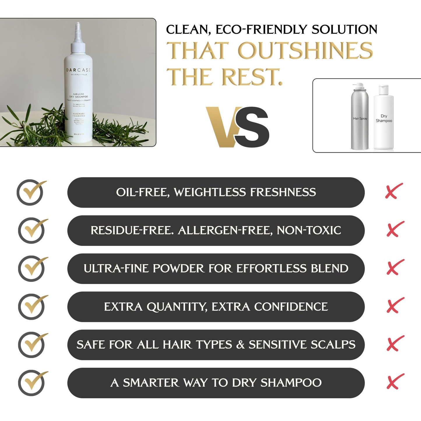 DARCASE Premium Powder Dry Shampoo Rosemary – Talc-Free, Non-Aerosol, 6.5oz for All Hair Types