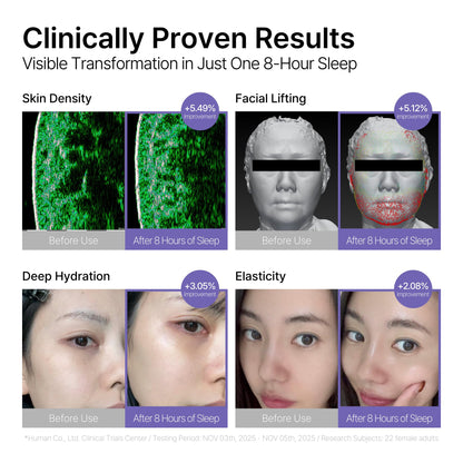 DaseuL’ C.H.E. Meltin Shell Overnight Mask – Built-In Brush, Ultra-Low Molecular Collagen & Hyaluronic Acid