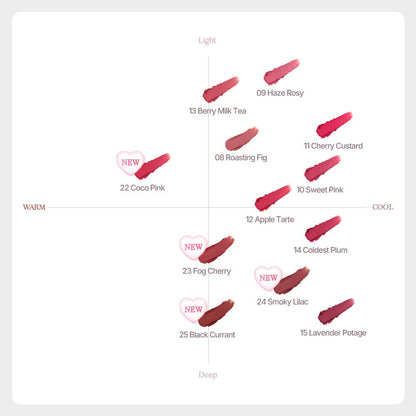 Dasique Souffle Color Pot #25 Black Currant – Buildable Lip & Cheek Color