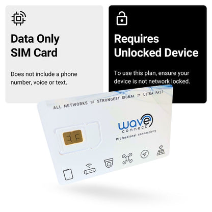 UK Quad Network 6 GB / 12 Months